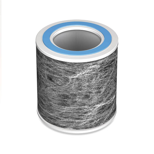 Anti-Allergen True HEPA NANOSEAL™ Filter with Odour Lock