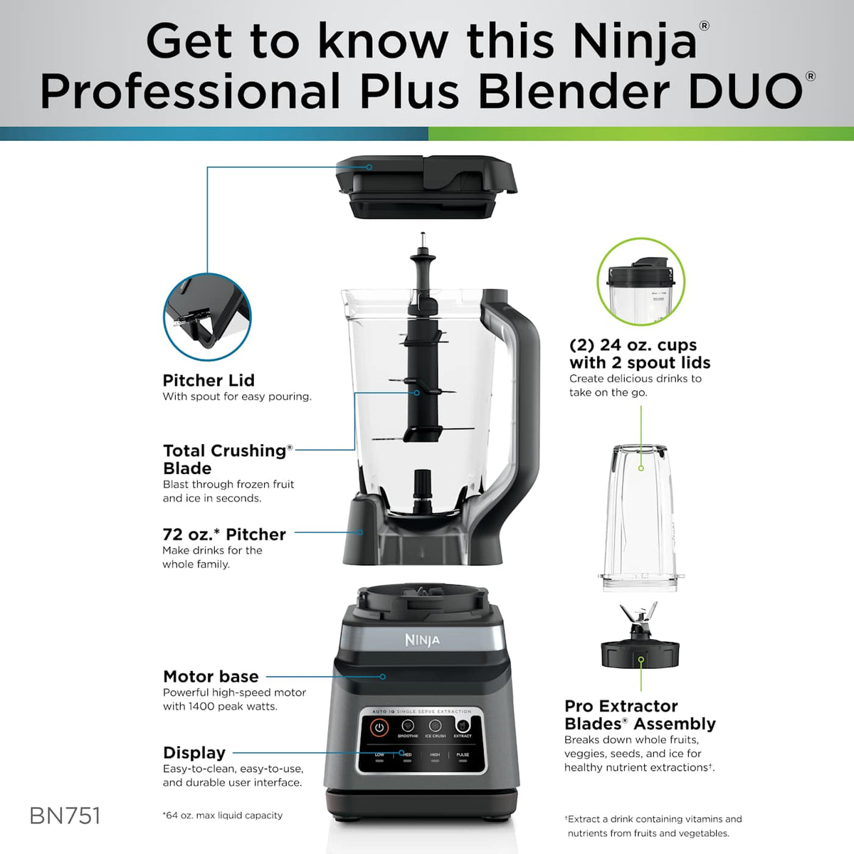 Ninja® Professional Plus & Personal Blender DUO® with Auto-iQ® & Nutri Ninja® Cups