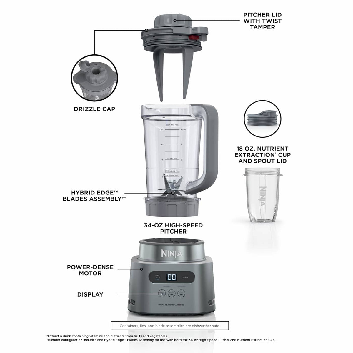 Ninja® TWISTi™, HIGH-SPEED Blender DUO 3 Preset Auto-iQ® Programs SS150C