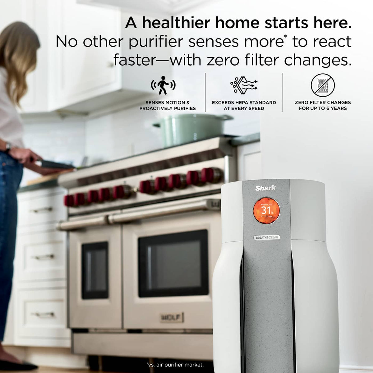 Shark BreatheClear™ Air Purifier MAX with NeverChange™, Dove