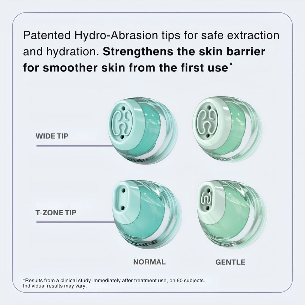 Shark™ FacialPrp™ Glow Gentle Treatment Tip Set