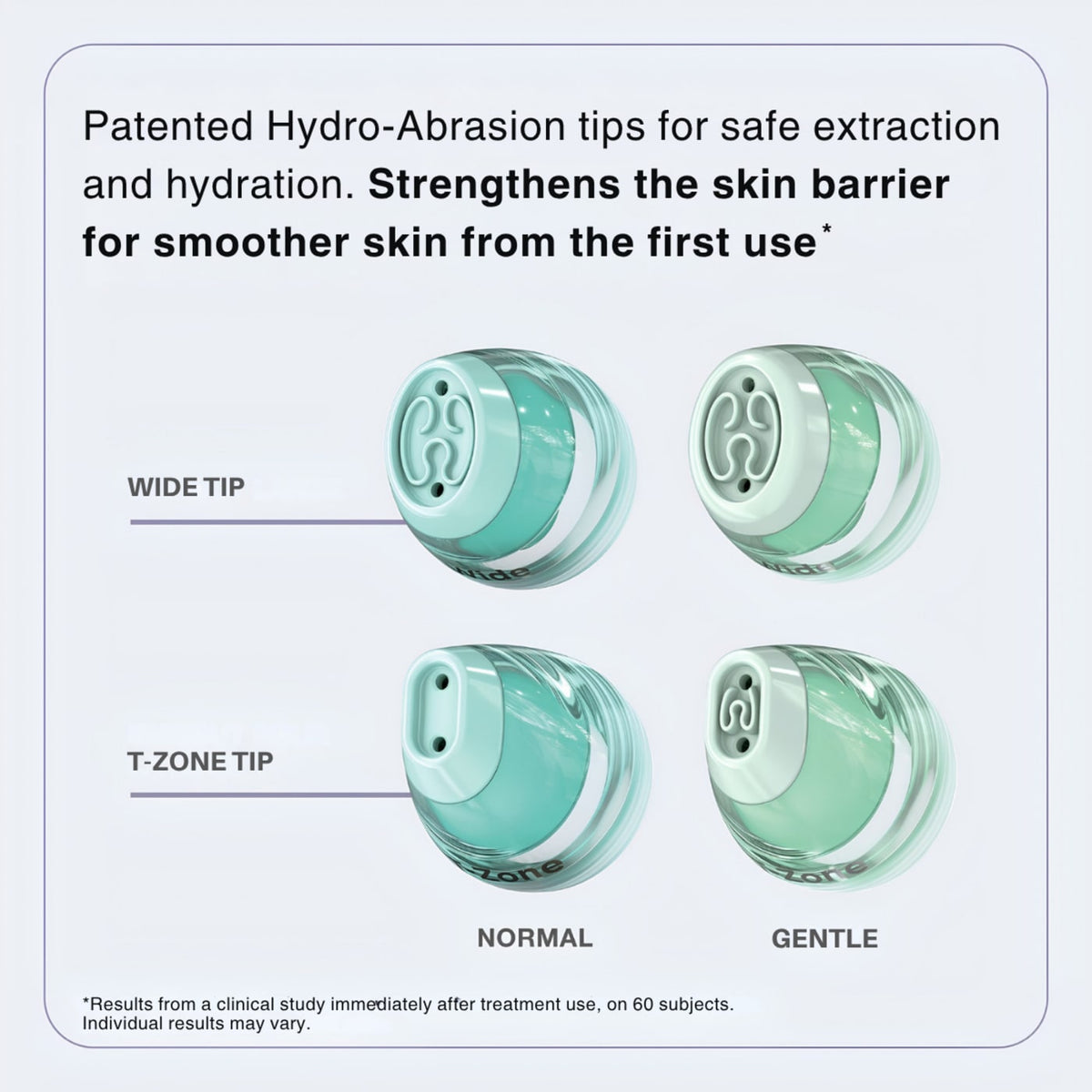 Shark™ FacialPrp™ Glow Gentle Treatment Tip Set
