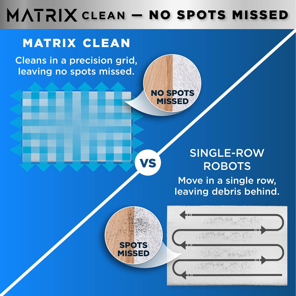 Shark Matrix™ Robot Vacuum and Self-Empty Base