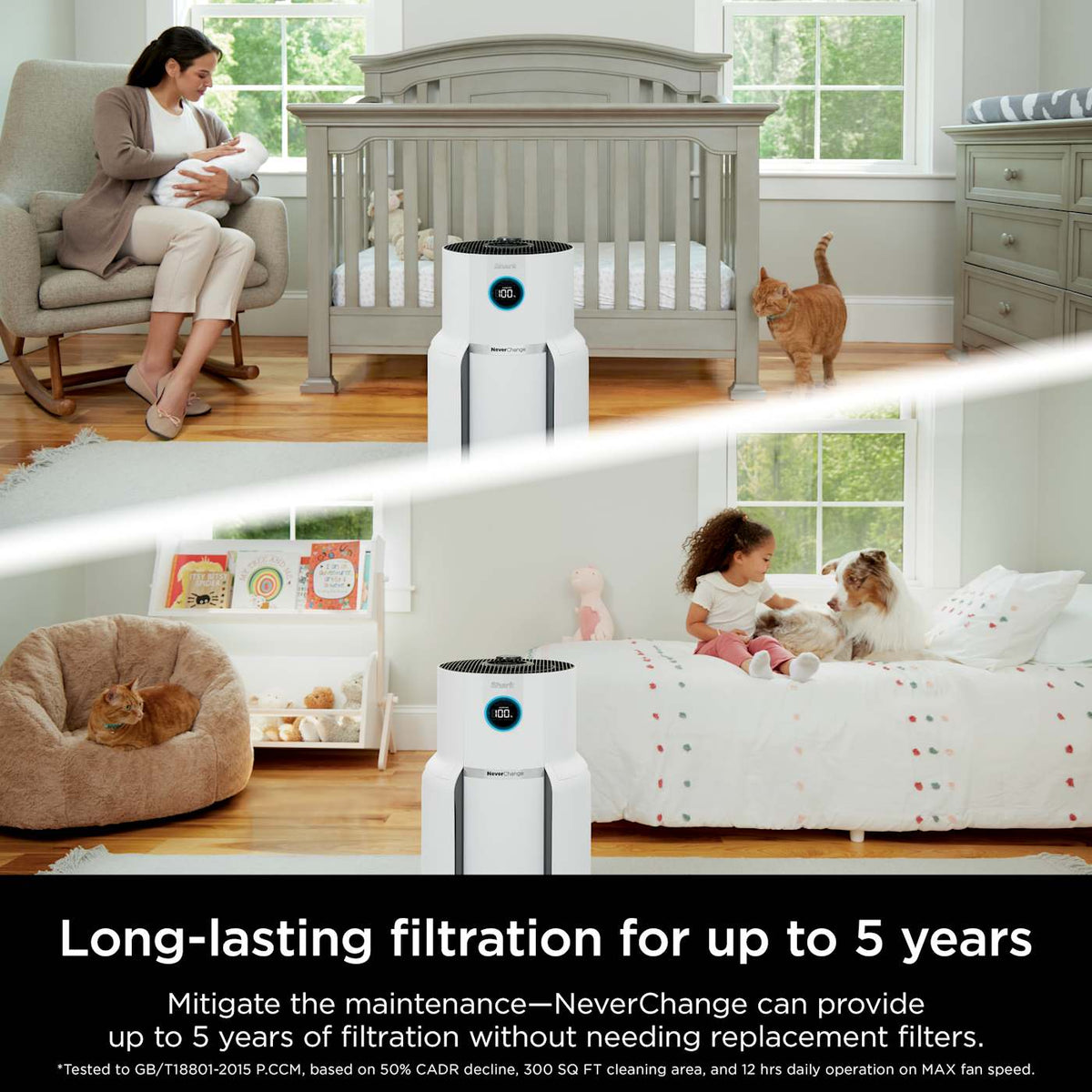 Shark NeverChange™ Air Purifier MAX