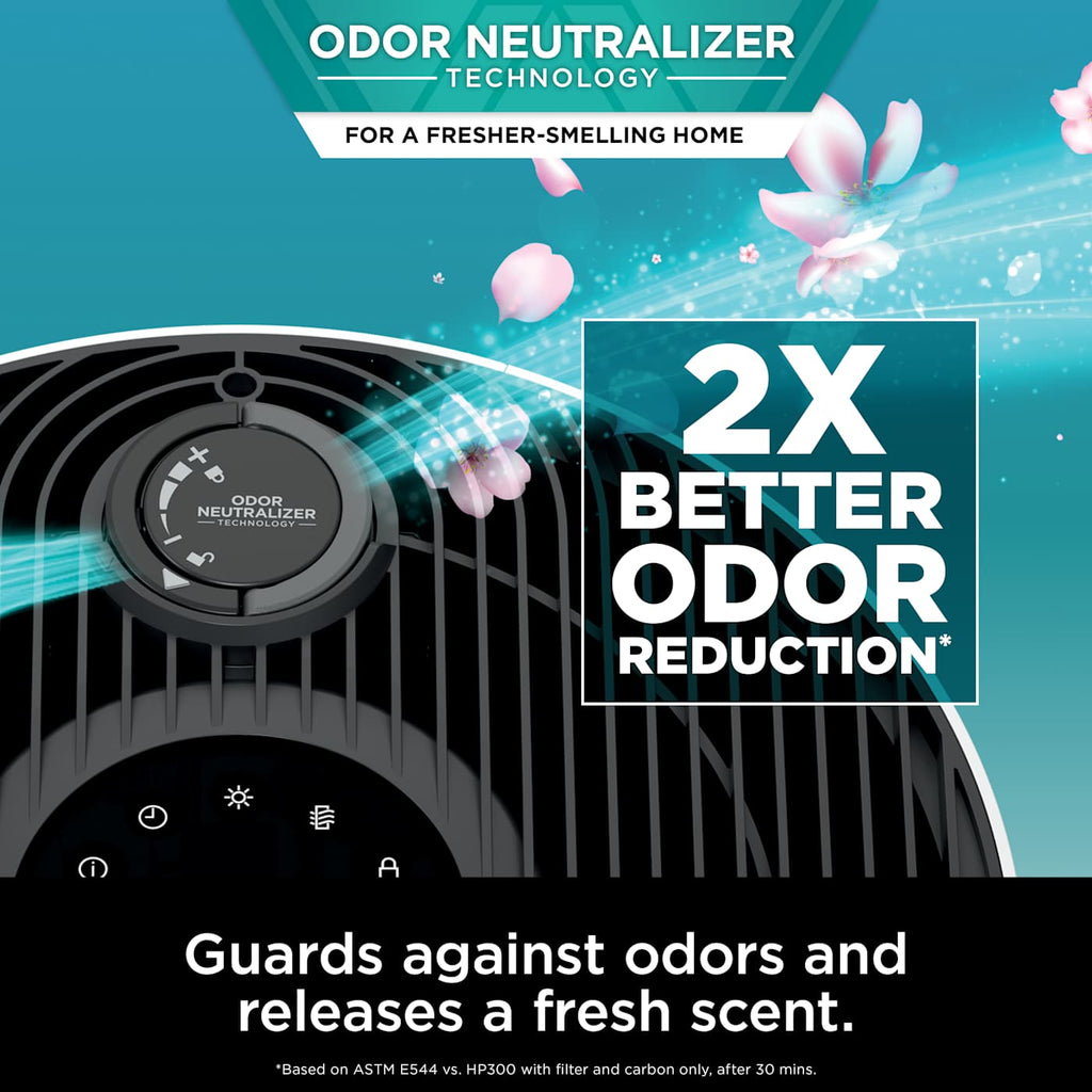 Shark NeverChange™ Air Purifier MAX