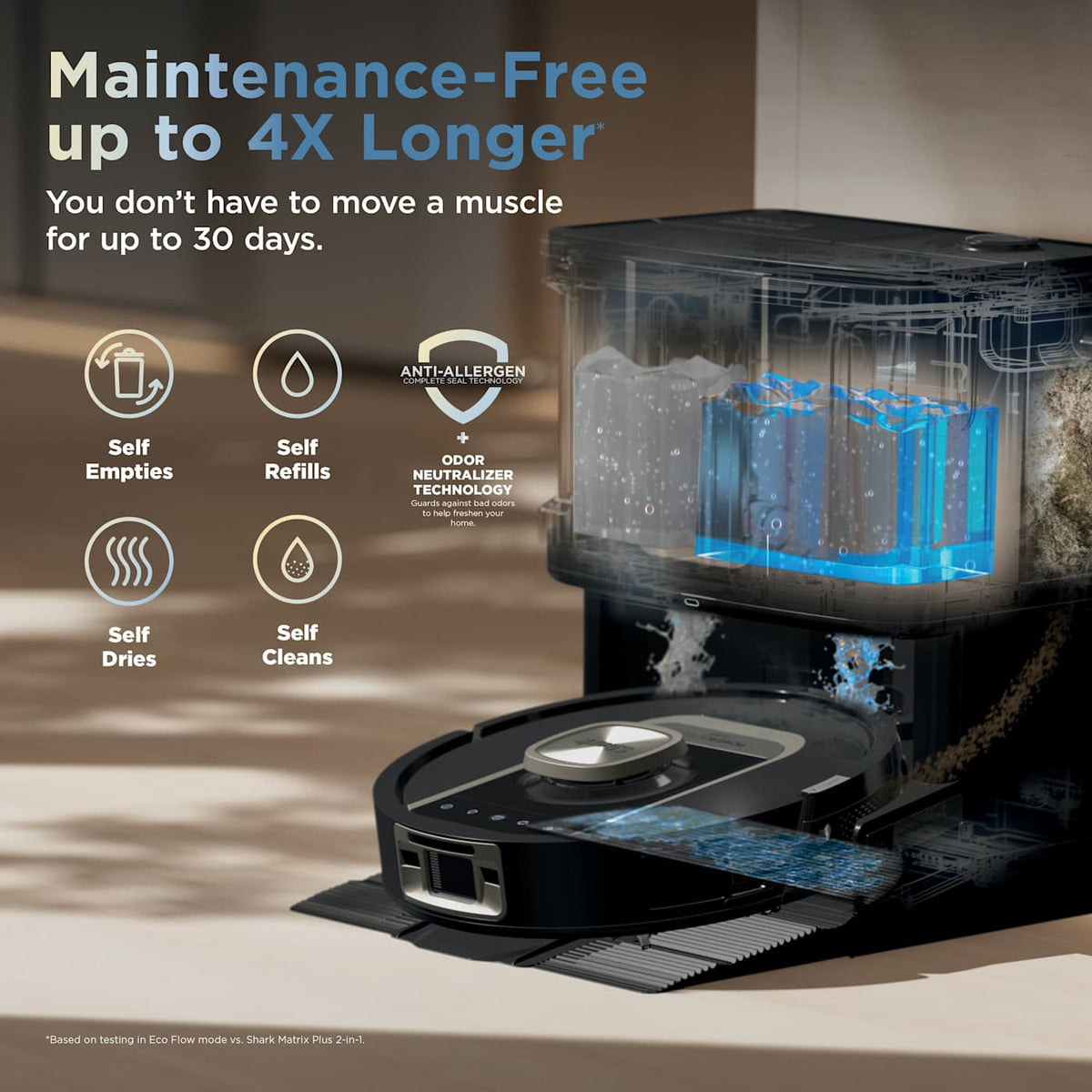 Shark PowerDetect™ ThermaCharged Robot Vacuum and Mop