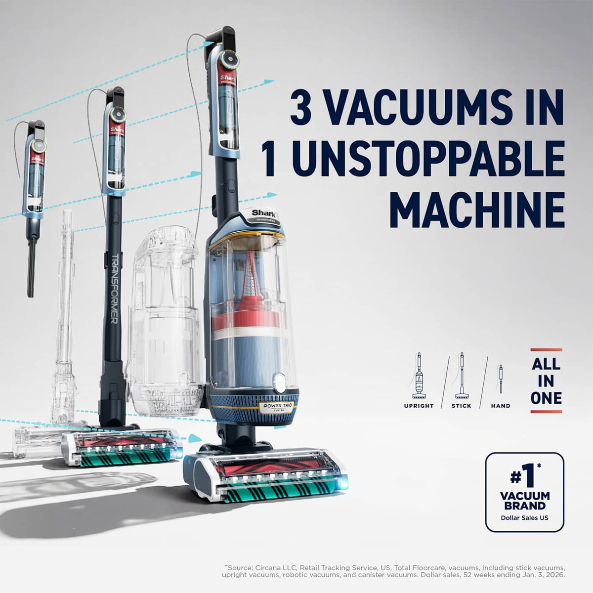 Shark® PowerDetect® Transformer™ PowerTrio System Upright Vacuum with Detect and Reveal